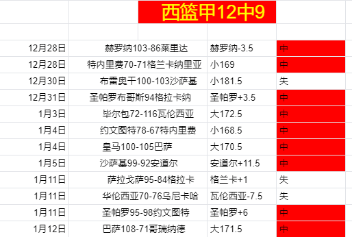 曼联官网根,据信仰需求,更新多古姓,米乐YY易游,米乐YY易游体育,M6,MiLe,米乐YY易游体育官网