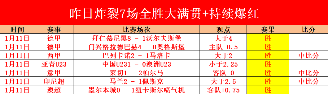 罗甲联赛传,奇演绎,每一幕都是,米乐YY易游,米乐YY易游体育,M6,MiLe,米乐YY易游体育官网