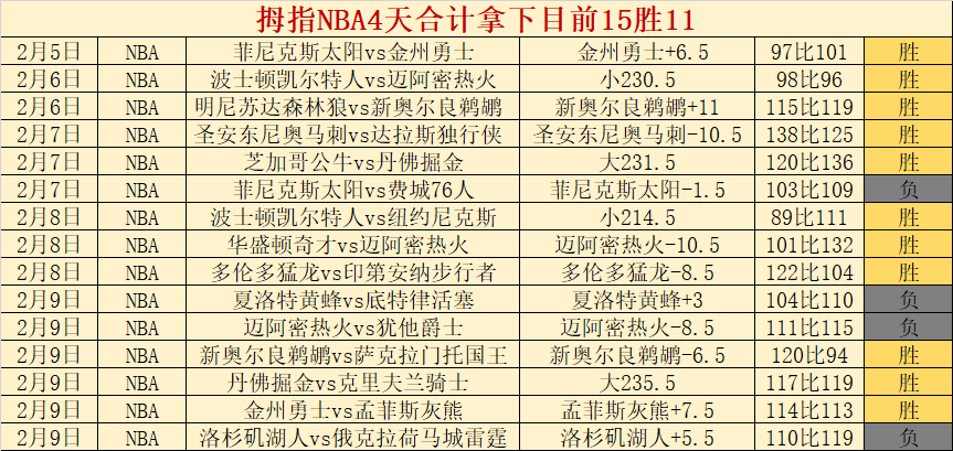 大乐透期号,专家质合分,前区十码预,米乐YY易游,米乐YY易游体育,M6,MiLe,米乐YY易游体育官网
