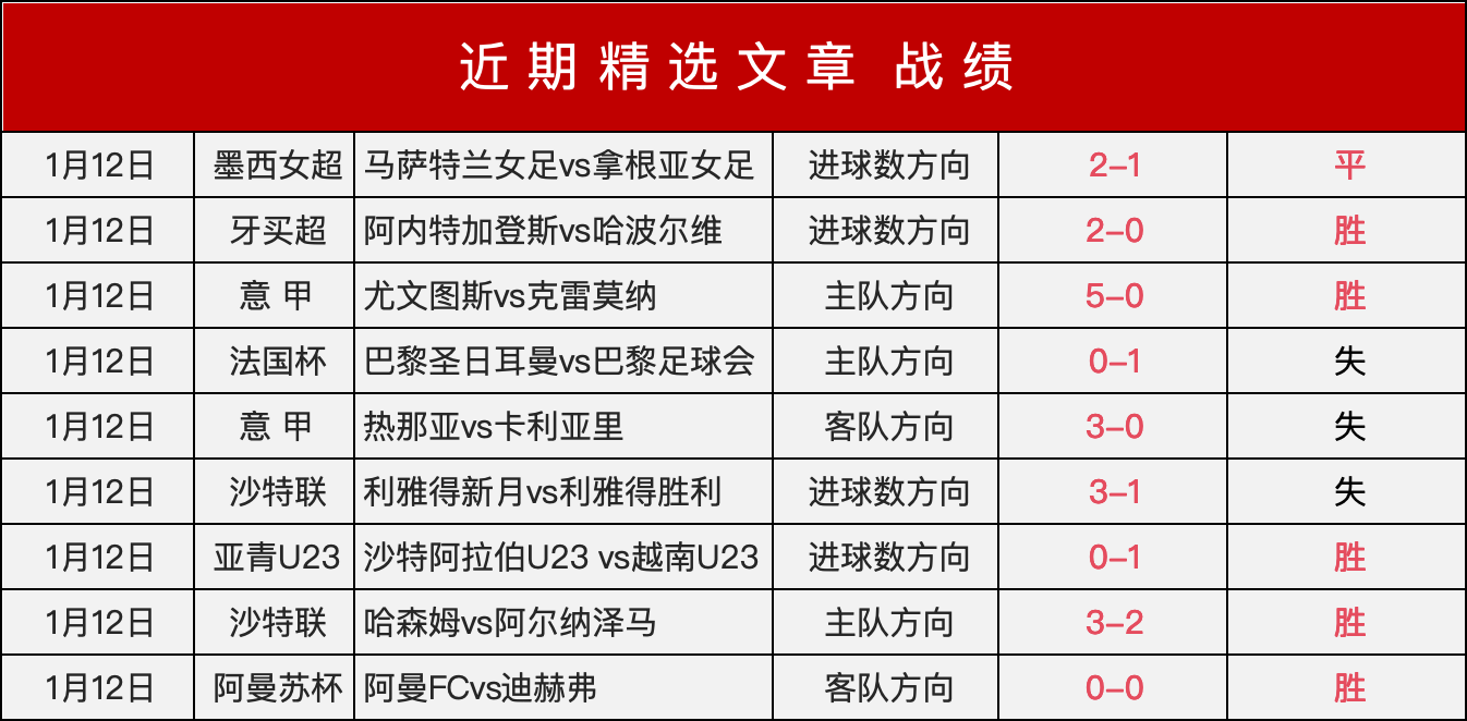 魔兽世界地,心之战全球,同步开战,米乐YY易游,米乐YY易游体育,M6,MiLe,米乐YY易游体育官网