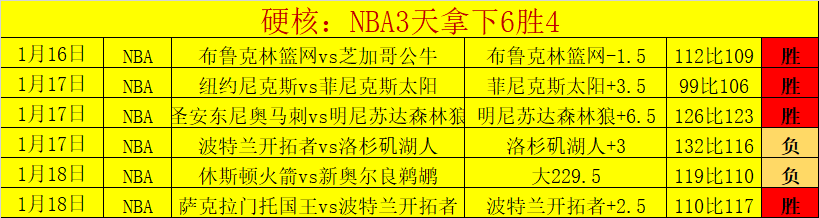 魔兽世界地,心之战全球,同步开战,米乐YY易游,米乐YY易游体育,M6,MiLe,米乐YY易游体育官网