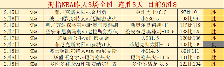 费耶诺德战,征服圣西罗,劲敌米兰,米乐YY易游,米乐YY易游体育,M6,MiLe,米乐YY易游体育官网