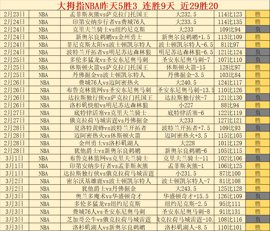 辽源乒乓球,学校省运会,金牌大放异,米乐YY易游,米乐YY易游体育,M6,MiLe,米乐YY易游体育官网