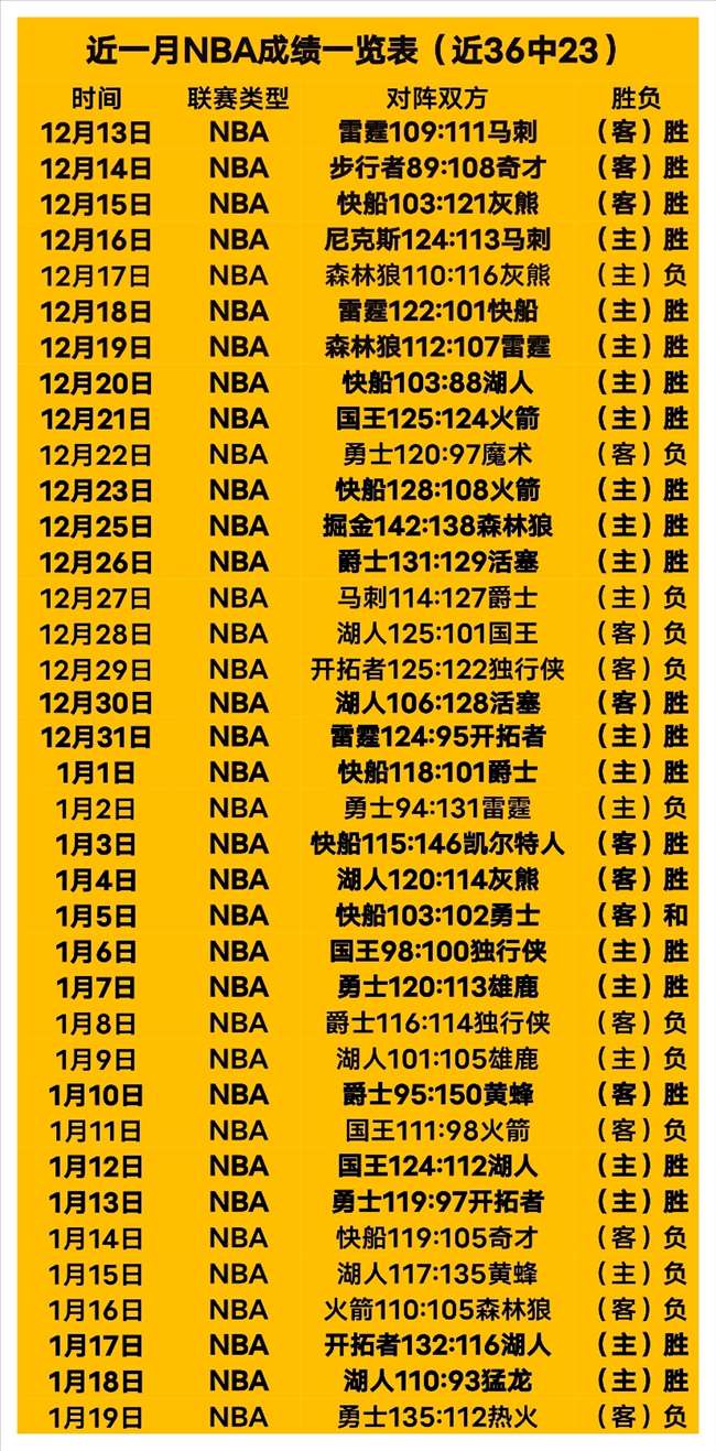 申花与国安,赛后球迷冲,突加剧,米乐YY易游,米乐YY易游体育,M6,MiLe,米乐YY易游体育官网