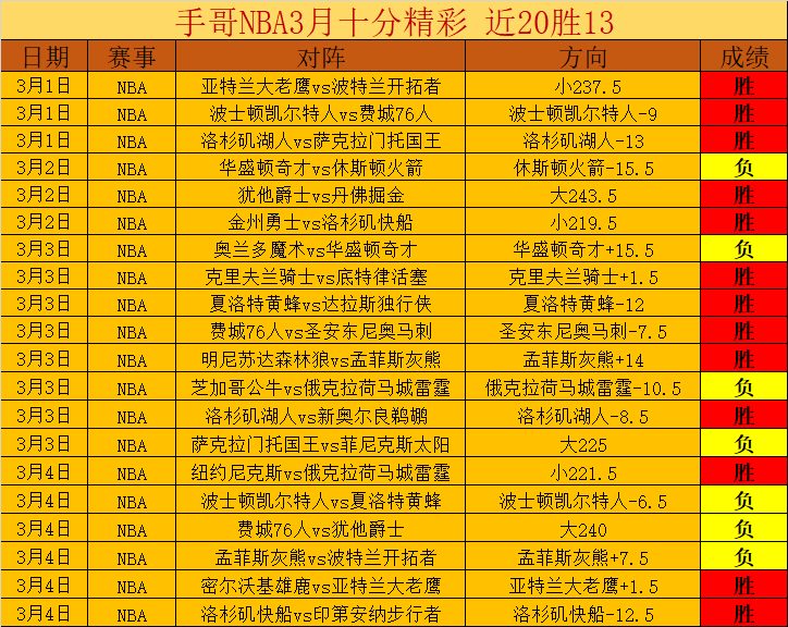 梅西,罗金球奖垄,断者,米乐YY易游,米乐YY易游体育,M6,MiLe,米乐YY易游体育官网