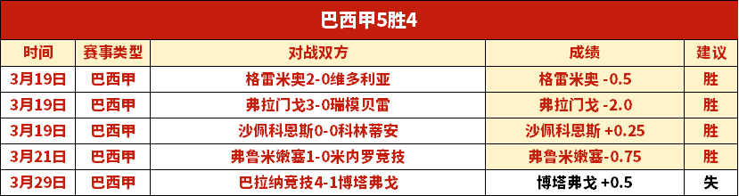 國米奮戰歐,奧古斯托感,謝成長與榮,米乐YY易游,米乐YY易游体育,M6,MiLe,米乐YY易游体育官网