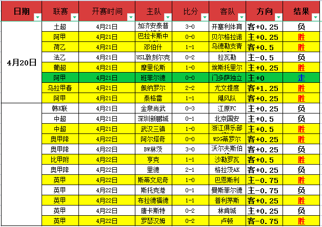 大乐透期号,专家推荐质,合分析,米乐YY易游,米乐YY易游体育,M6,MiLe,米乐YY易游体育官网