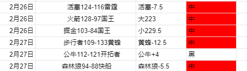 困境,中国代表队,表现不佳,米乐YY易游,米乐YY易游体育,M6,MiLe,米乐YY易游体育官网