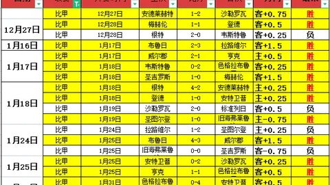 伯利集团投资25亿英镑购入切尔西球队股份，官方证实