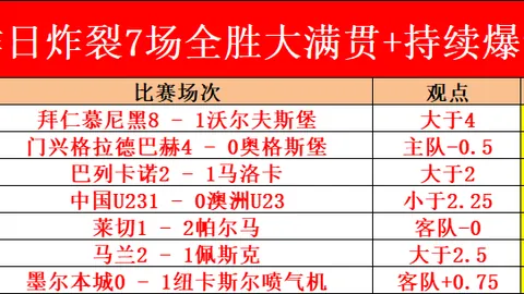 《罗甲联赛传奇演绎，每一幕都是高潮迭起！》