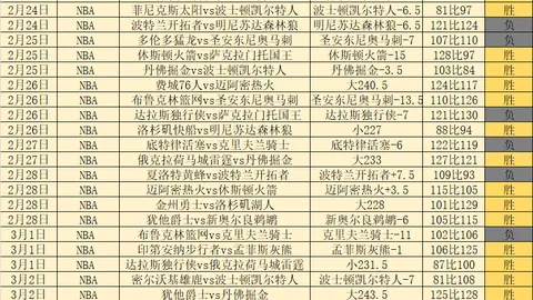 辽源乒乓球学校省运会金牌大放异彩，实力惊人！