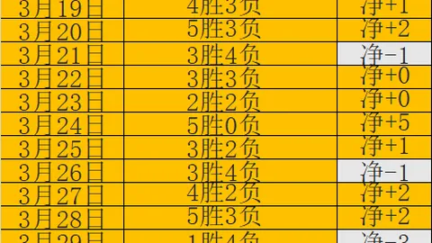 米乐YY易游体育