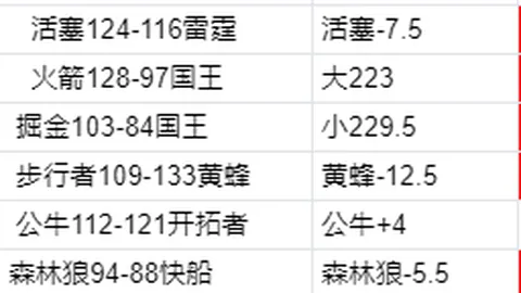 米乐YY易游体育